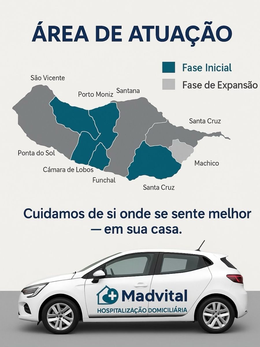 Madvital - Hospitalização Domiciliária